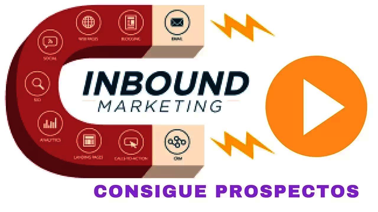 Marketing inbound para empresas, captación de leads