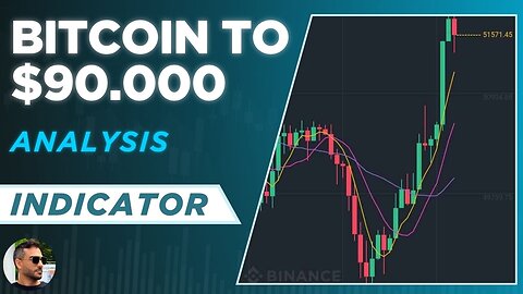 #Bitcoin is going to $86.000 / $90.000 area🚀