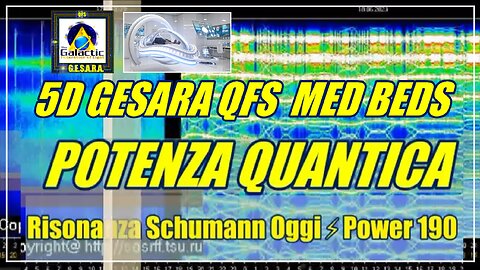 New 19 06 2023 Risonanza Schumann Oggi ⚡️ Power 190