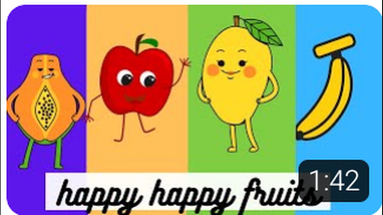 Abc phonics song lyrics for kids! kids video! learning fruits for kids