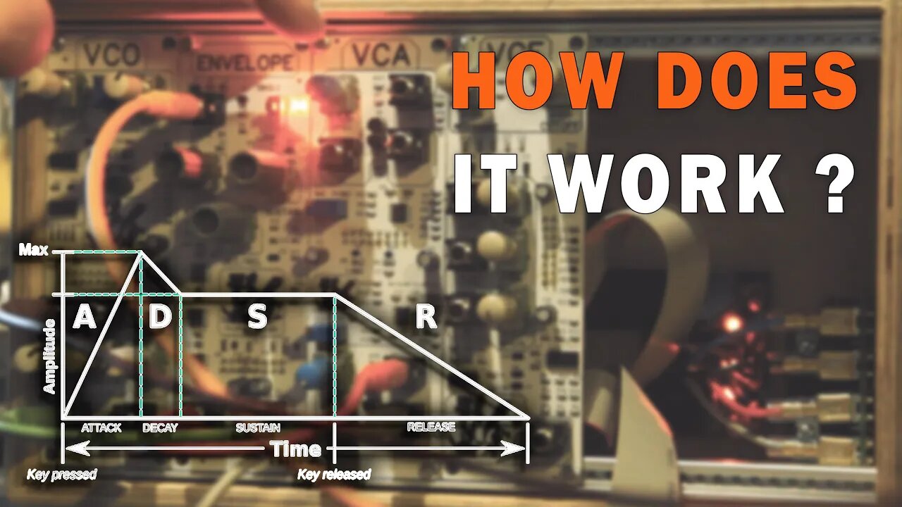 The Envelope Generator and the VCA - my latest 2 modules