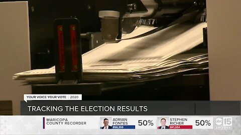 Tracking the election results
