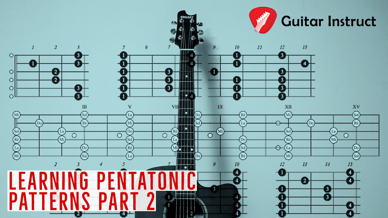 Learning Pentatonic Patterns Part 2 (Epi 34)