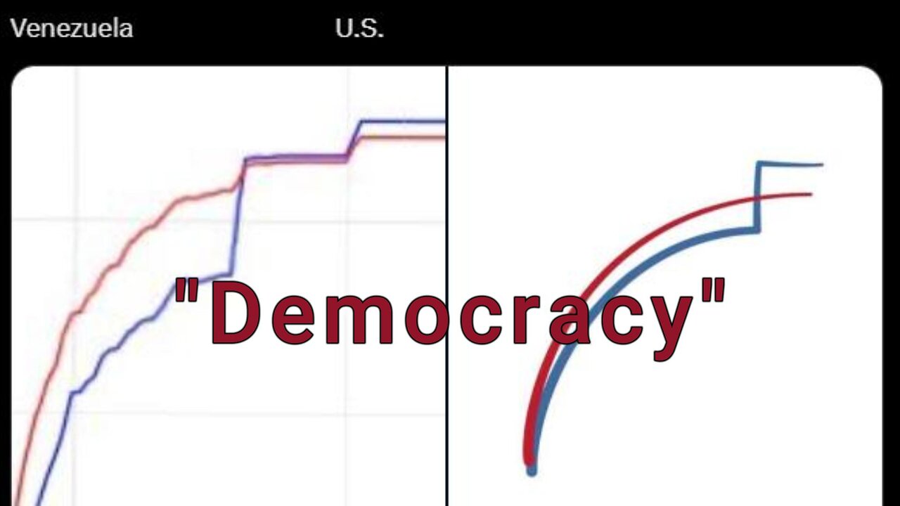 The constitutionalist - Ep. 21 Venezuela is experiencing "Democracy"