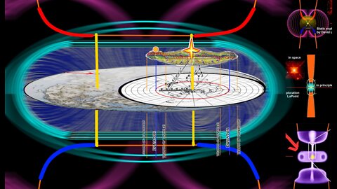 Black Sun Model Explained - With Visuals