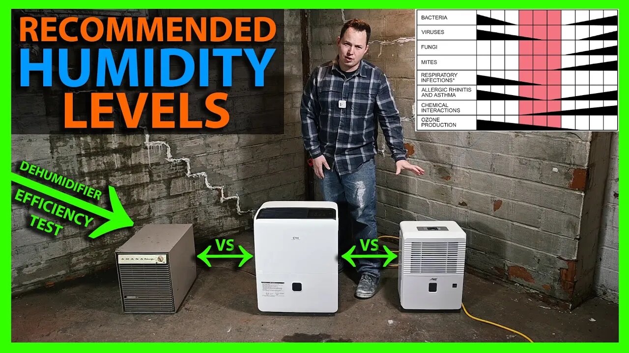 Should I Replace My Old Dehumidifier? Best Humidity Settings & How To Test Dehumidifier Efficiency