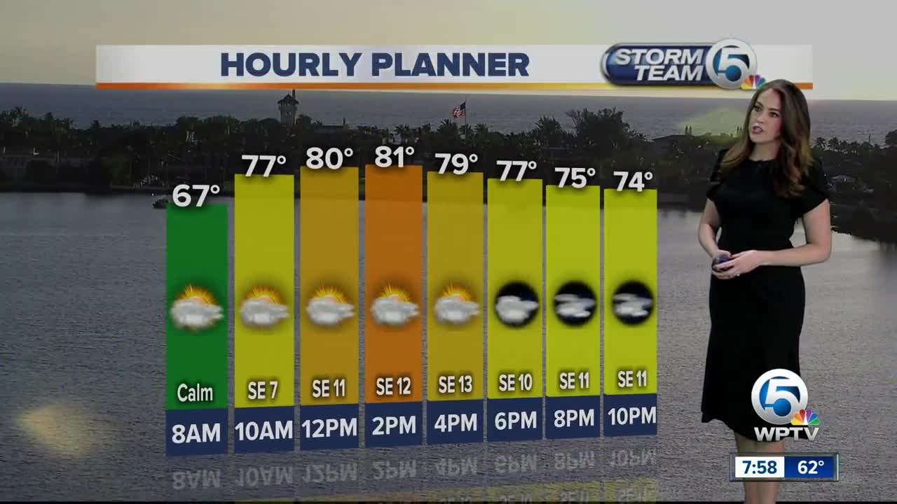 Thursday midmorning forecast