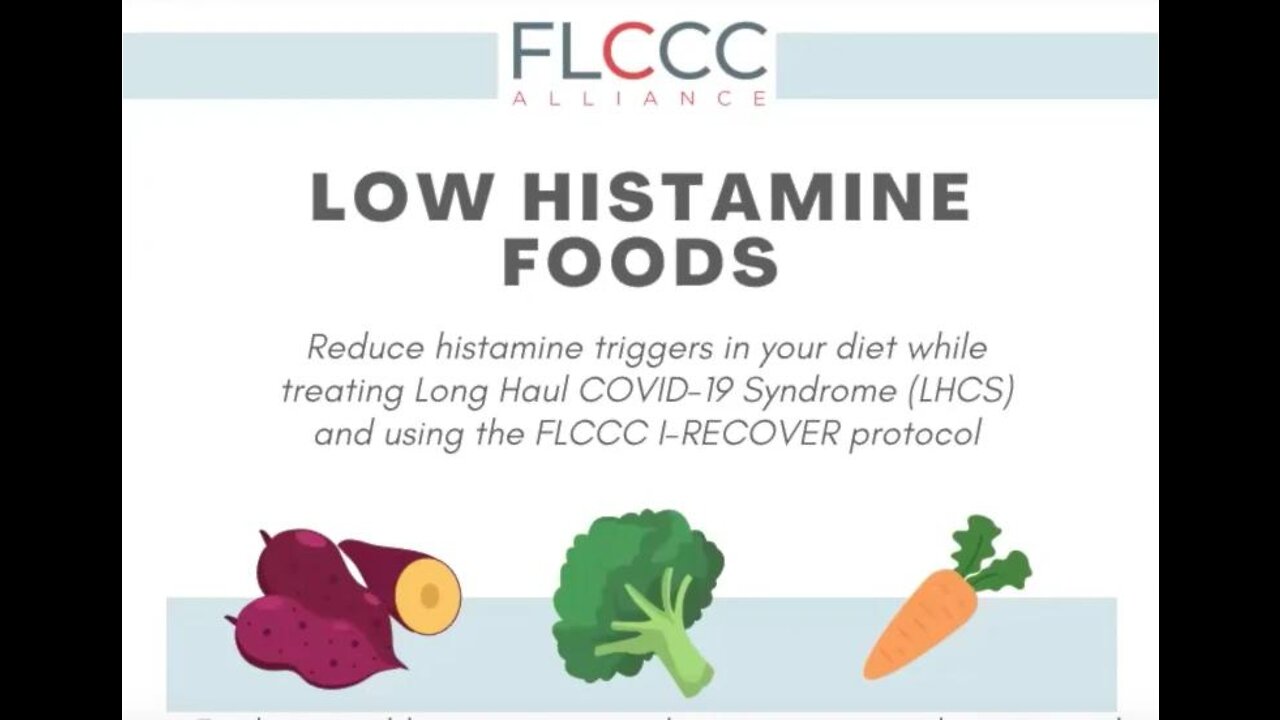 Low Histamine Diets Explained