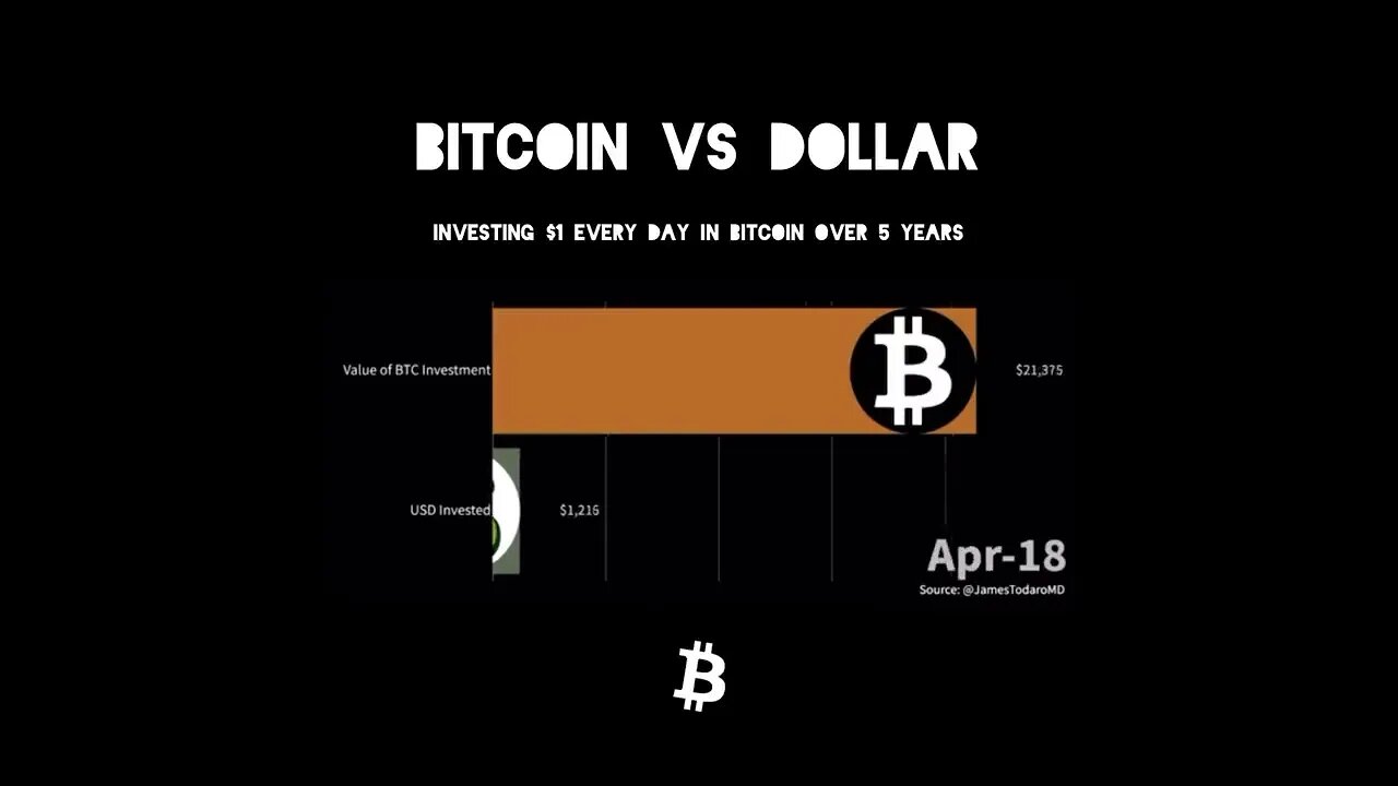 They can't steal from you if you don't use their money. Use #Bitcoin or be a fiat slave forever.