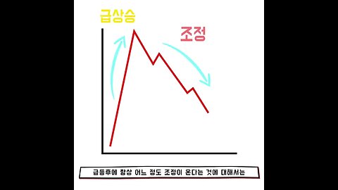 아는만큼 보인다! 승률50% 이상을 유지하고 싶다면? 구독하세요! |비트코인 전망 투자전략 차트분석 쪽집게 실시간 생방송 쩔코TV #Shorts #쇼츠