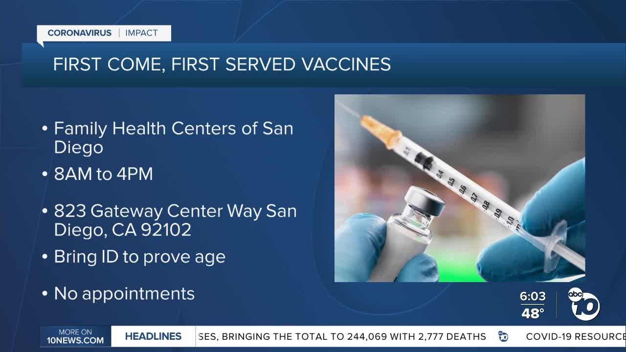 Vaccines given Saturday with no appointment