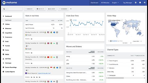 Matomo 4.12.x Analytics Open Source Deployment on AWS