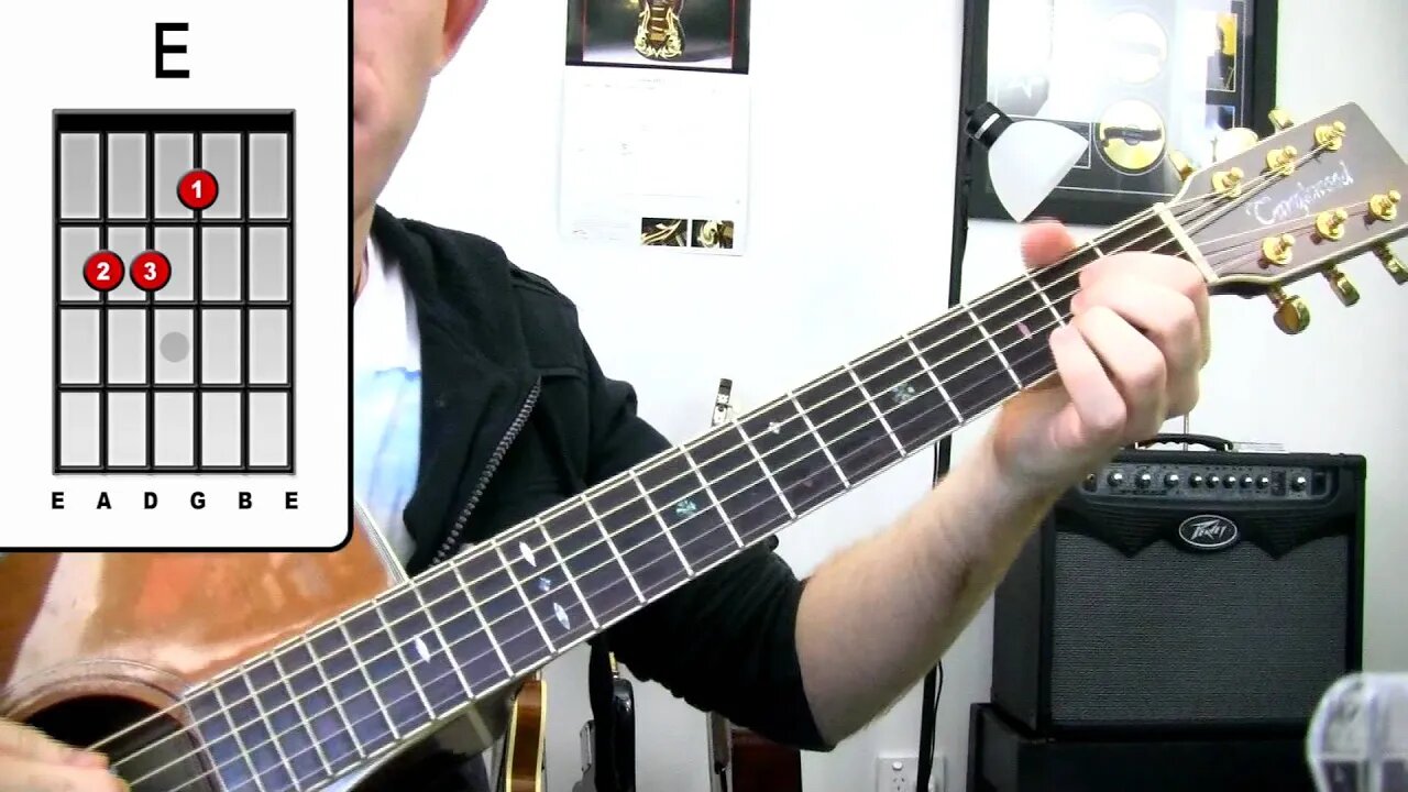 Kenny Rogers - The Gambler - Acoustic guitar lesson - Easy beginner song tutorial