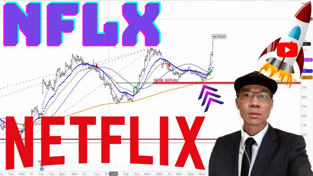 NETFLIX Stock Technical Analysis | $NFLX Price Predictions