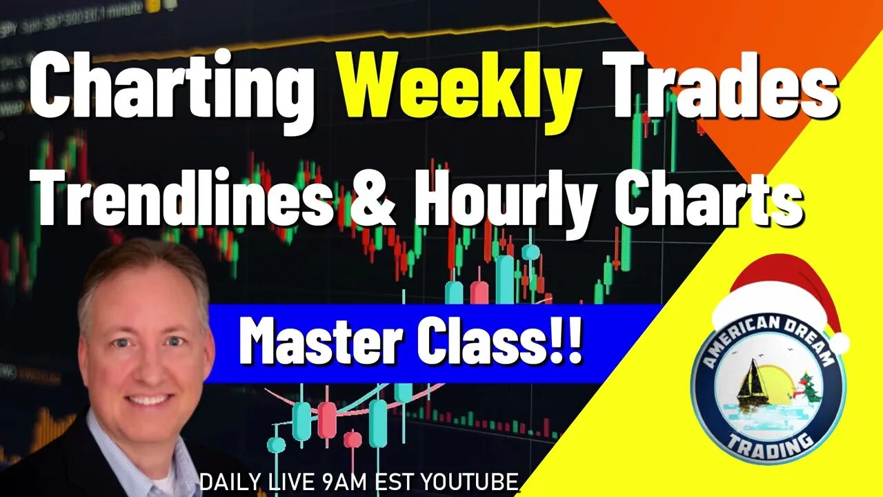 Charting Weekly Trades Trendlines & Hourly Charts Stock Market Training