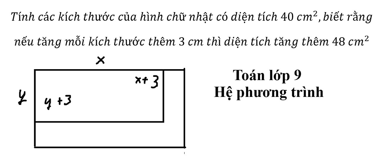 Toán 9: Tính các kích thước của hình chữ nhật có diện tích 40 cm^2,biết rằng nếu tăng mỗi kích thước