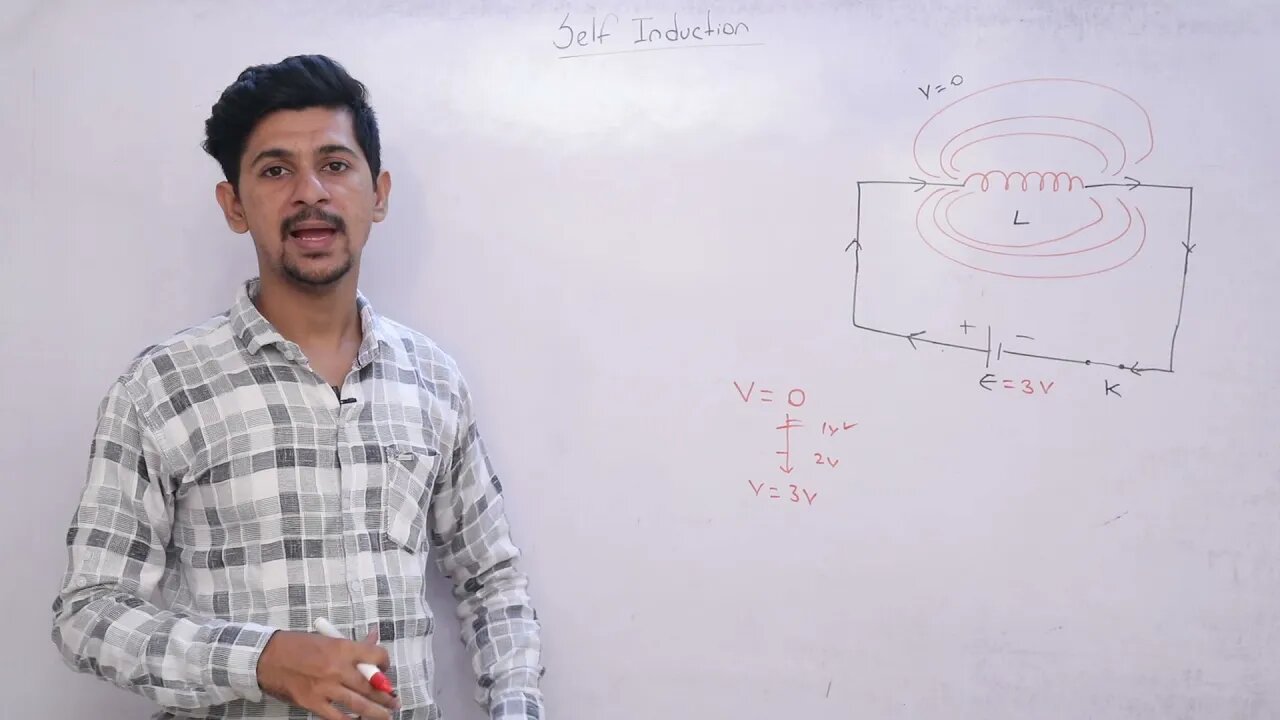 Self Induction | Electromagnetic Induction | EMI | NEET | JEE | Physics | Digital Era