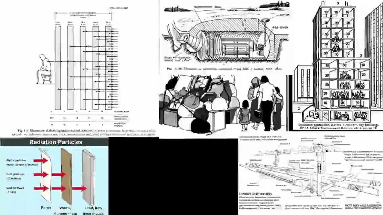 Surviving Nuclear Fallout - Essential Strategies for Preparedness and Protection