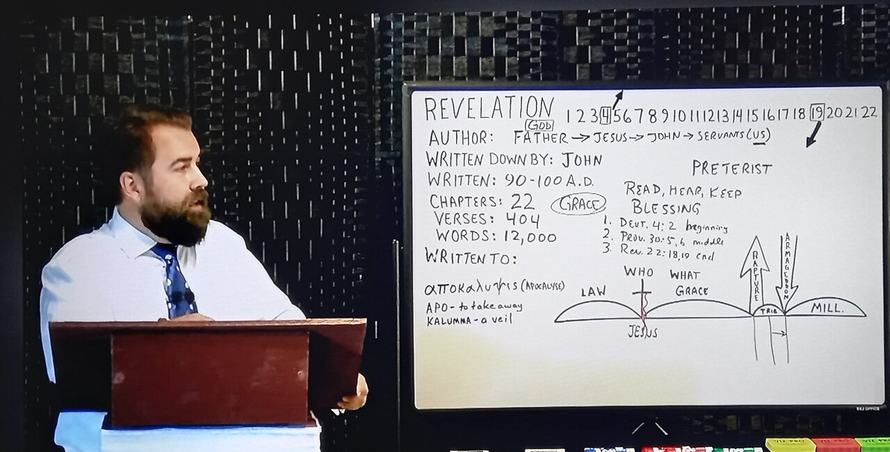 Revelation 17:1 to 18 MYSTERY BABYLON THE GREAT (19)