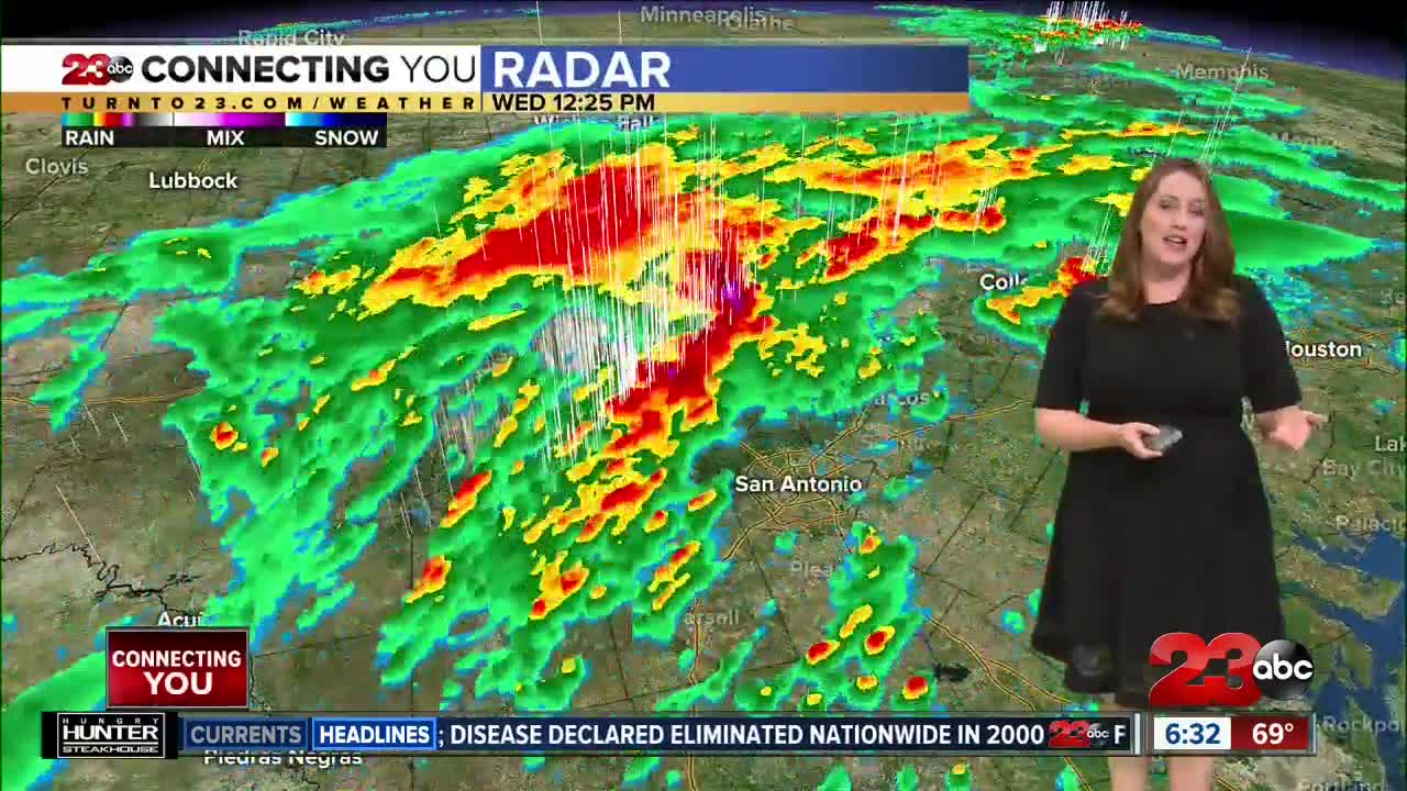 23ABC unveils new, state of the art weather system