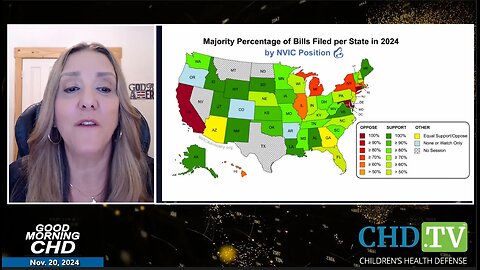 How Does Your State Stack Up on Vaccine-Related Bills?