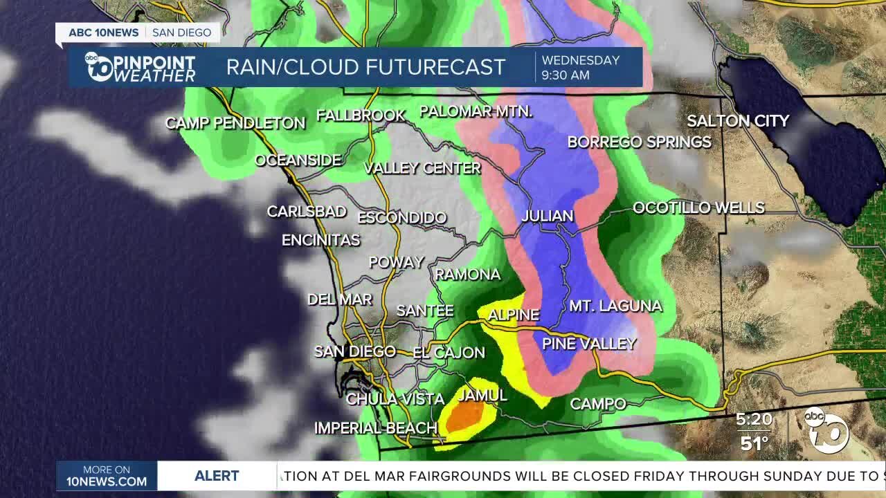 ABC 10News Pinpoint Weather with Meteorologist Megan Parry