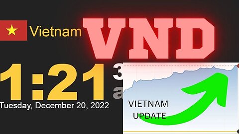 Vietnam VND Exchange Rate News Update