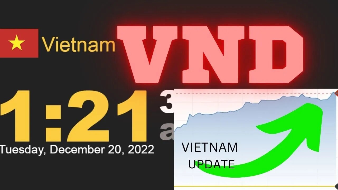 Vietnam VND Exchange Rate News Update