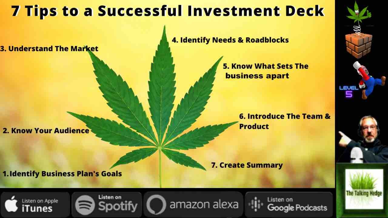 How to Start a Cannabis Business: Investment Pitch Decks