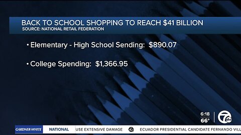 Back-to-school spending to reach $41B in 2023