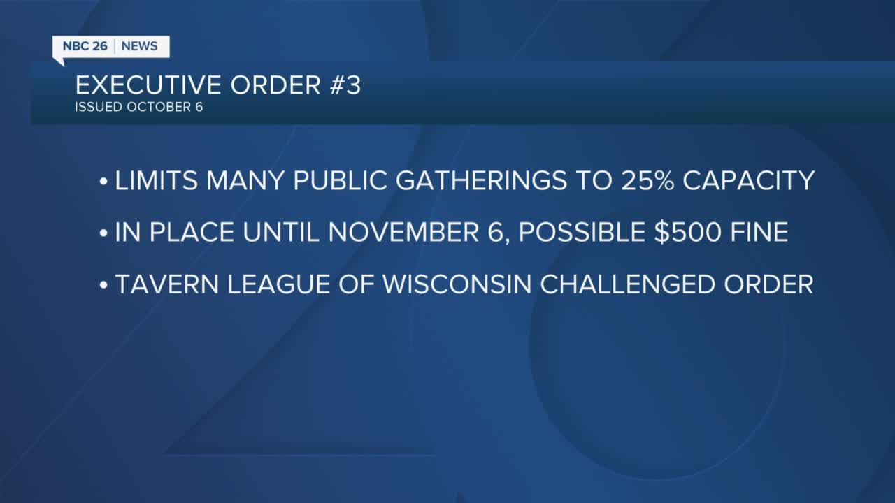 Wisconsin judge blocks governor's order limiting capacity