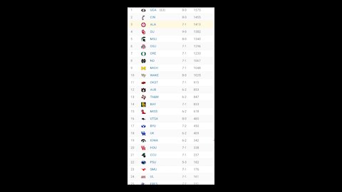 TOP 25 THAT DOESN'T MATTER!