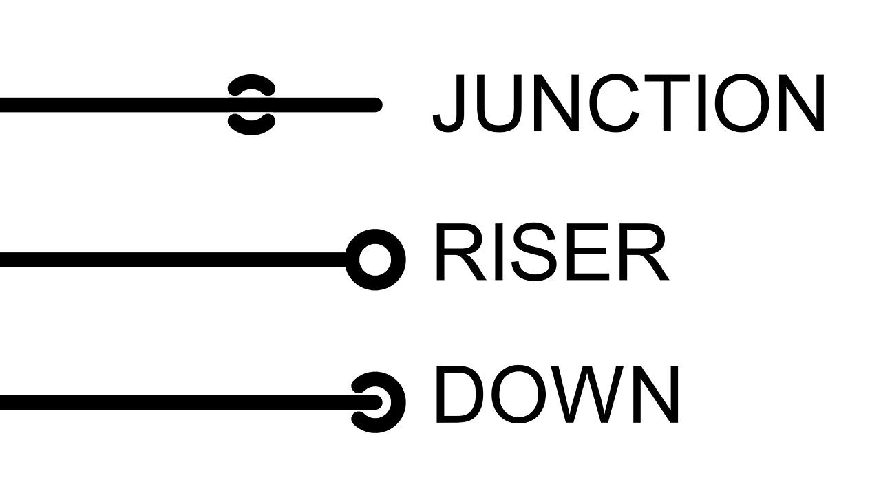 Riser annotation symbol in Revit - Adapt Revit to look like 2D plan drawings (plumbing)