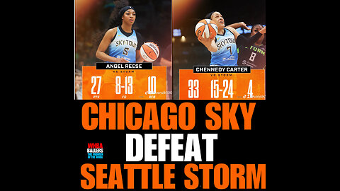 WNBAB #63 Chennedy Carter scores 33, Angel Reese extends double-double streak