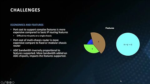 Next Gen Core Networks