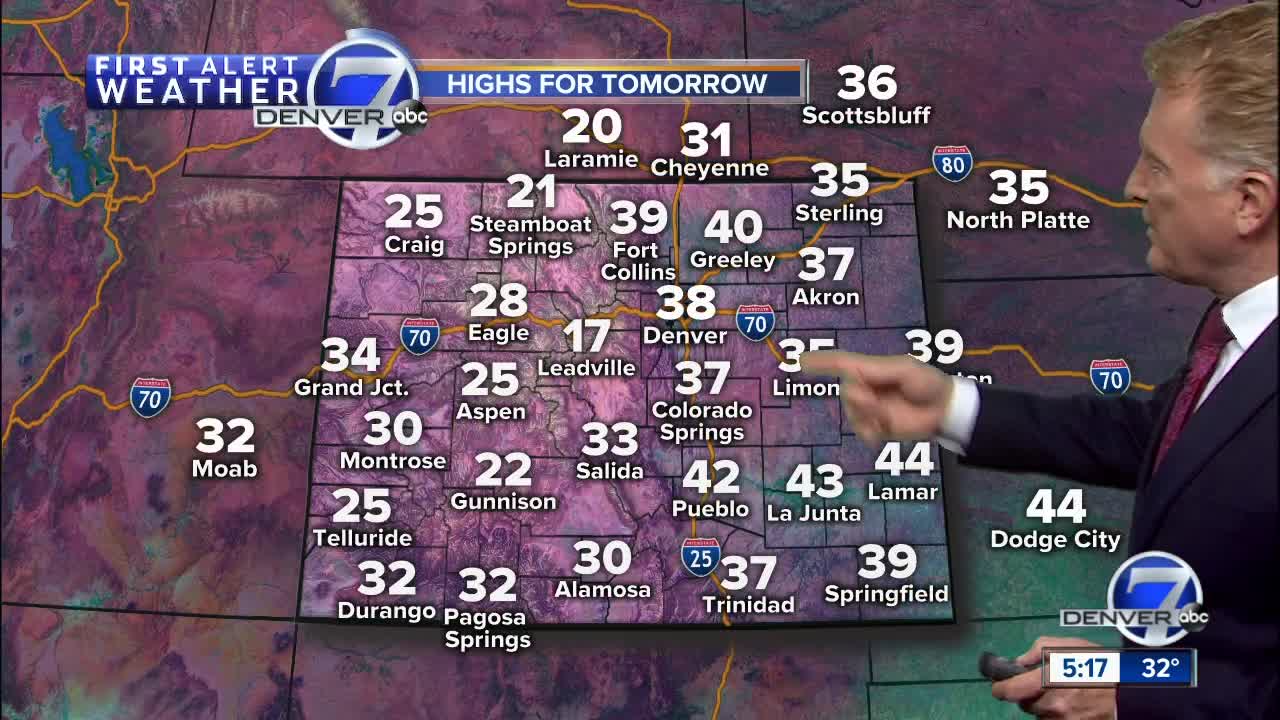 Monday evening forecast