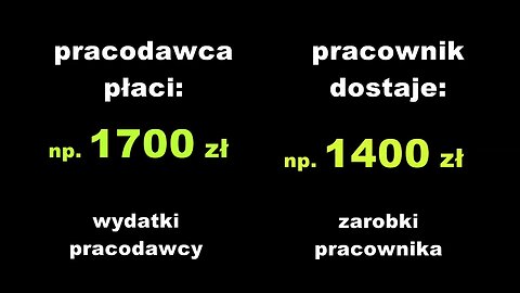 podziemna TV - Media o przyczynach biedy w Polsce #11 (02.11.2013)