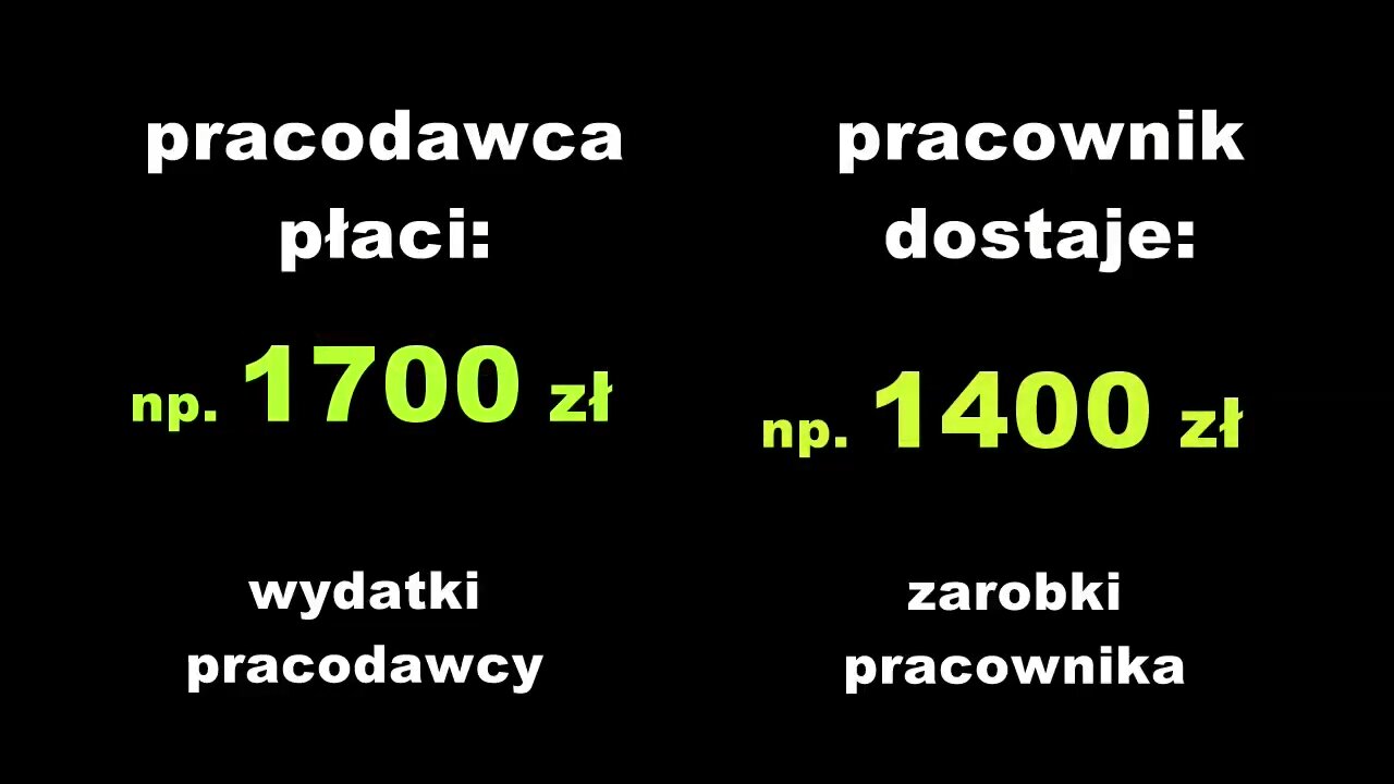 podziemna TV - Media o przyczynach biedy w Polsce #11 (02.11.2013)
