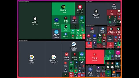 ATER HOURS checking on the runners / #NakedShortsWar Day & Swing Trading