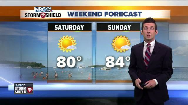 Gorgeous final weekend of July ahead
