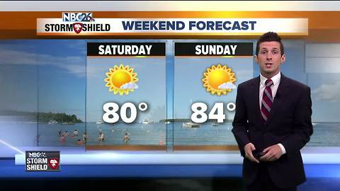 Gorgeous final weekend of July ahead