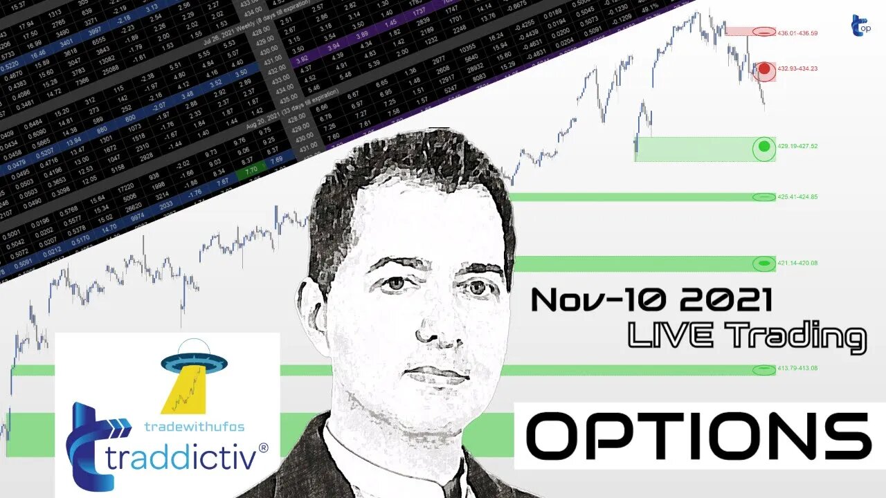 AutoUFOs OPTIONS WITH OPTIONS (Jose Blasco) 2021 Nov-10