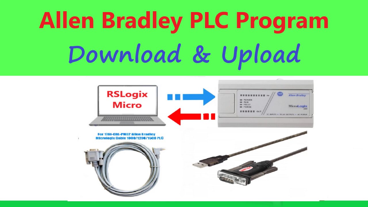 0032 - Download upload program micrologix 1000 through rs232