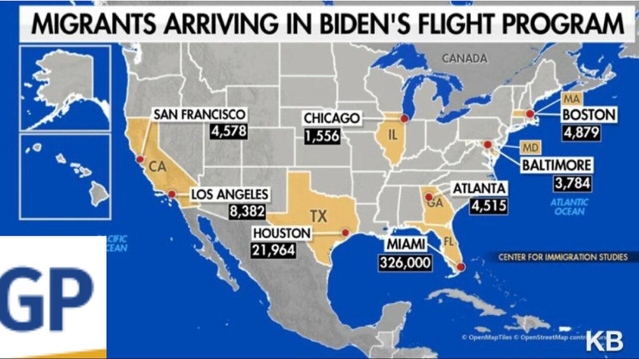 Biden Harris starting up flights again for illegal migrants