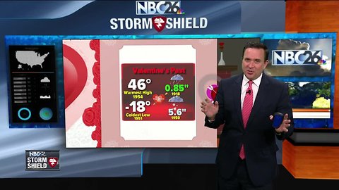 NBC26 Storm Shield weather forecast