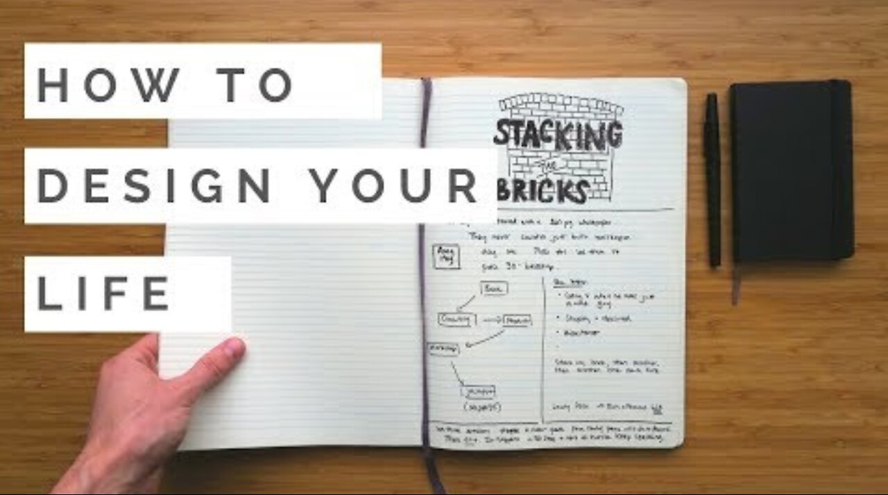 How to Design Your Life (A Process For Achieving Goals)