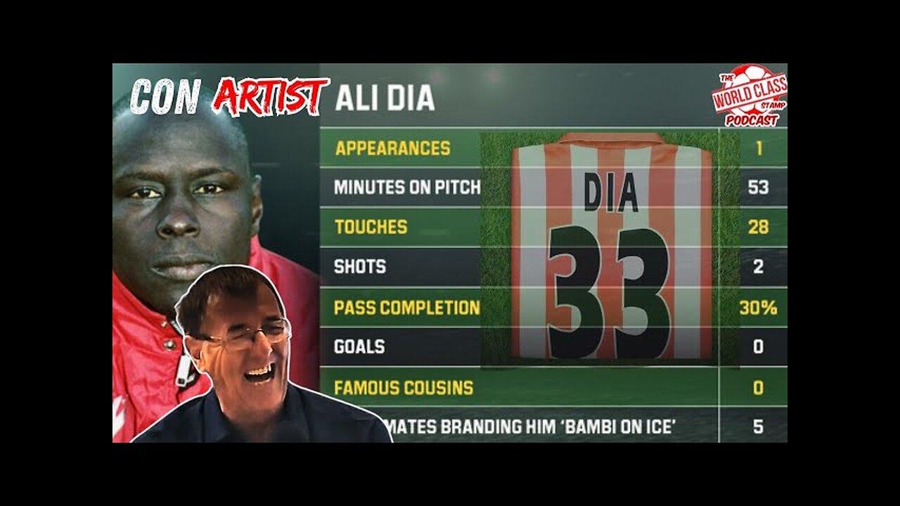 Ali Dia | Matt Le Tissier RECALLS The VIRAL Football Con Artist & Why It Won't EVER Happen Again