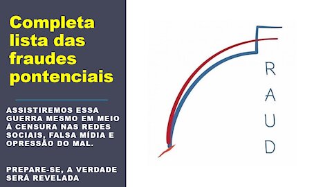 COMPLETA LISTA DAS FRAUDES PONTENCIAIS. IDENTIFICADA LIGAÇÃO QUE PAUSOU A APURAÇÃO EM PLENA CONTAGEM