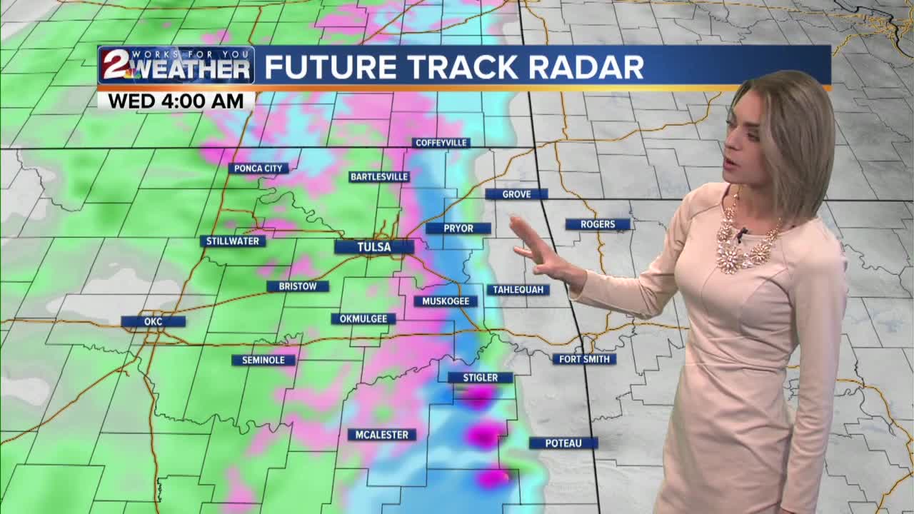 Tuesday Afternoon Weather