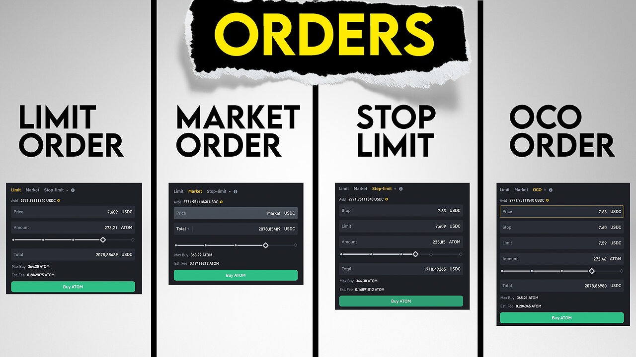 Crypto Trading Orders. Market Order, Limit Order, Stop Limit, OCO Order